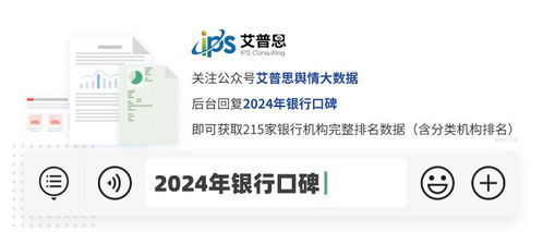 艾普思指數(shù) 年榜 2024年中國銀行業(yè)金融機構線上口碑指數(shù)top50
