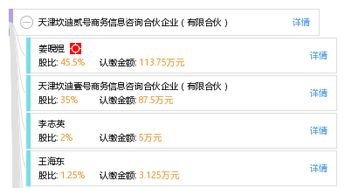 天津坎迪貳號商務信息咨詢合伙企業(yè) 有限合伙
